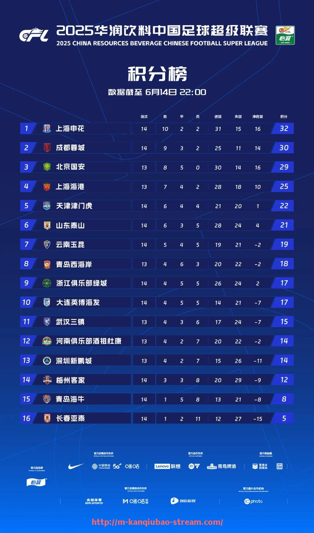 看球宝-德甲球队队徽名单公布时包含了哪些球队标识？（德甲球队队徽名单公布时包含了哪些球队标识）